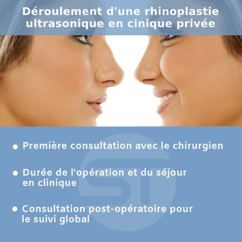 Déroulement d'une rhinoplastie en clinique privée à Tournai