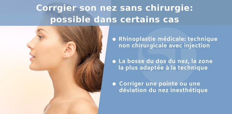 Femme avec un beau nez esthétique sans chirurgie