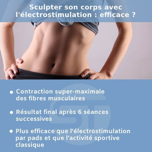 Électrostimulateur musculaire  Appareil electrostimulation - Super Forme